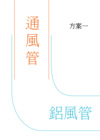 Ventilation fans
排風扇
換氣扇
DIY維修
浴室換氣扇之排風管安裝
排風管